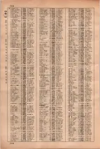 昭和35年3月1日現在大阪市50音別電話番号簿 0736ページのサムネイル