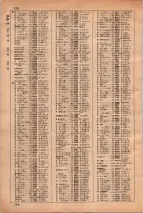 昭和35年3月1日現在大阪市50音別電話番号簿 0738ページのサムネイル