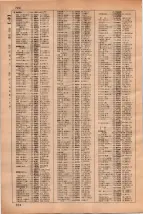 昭和35年3月1日現在大阪市50音別電話番号簿 0742ページのサムネイル
