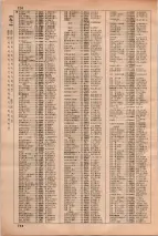 昭和35年3月1日現在大阪市50音別電話番号簿 0744ページのサムネイル