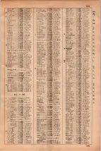 昭和35年3月1日現在大阪市50音別電話番号簿 0747ページのサムネイル