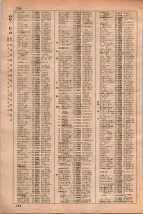 昭和35年3月1日現在大阪市50音別電話番号簿 0748ページのサムネイル