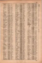昭和35年3月1日現在大阪市50音別電話番号簿 0749ページのサムネイル