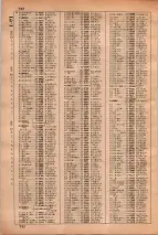 昭和35年3月1日現在大阪市50音別電話番号簿 0750ページのサムネイル