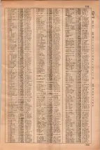 昭和35年3月1日現在大阪市50音別電話番号簿 0751ページのサムネイル