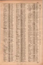 昭和35年3月1日現在大阪市50音別電話番号簿 0753ページのサムネイル
