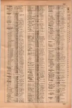 昭和35年3月1日現在大阪市50音別電話番号簿 0755ページのサムネイル