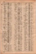 昭和35年3月1日現在大阪市50音別電話番号簿 0756ページのサムネイル