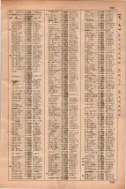 昭和35年3月1日現在大阪市50音別電話番号簿 0757ページのサムネイル