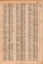 昭和35年3月1日現在大阪市50音別電話番号簿 0767ページのサムネイル