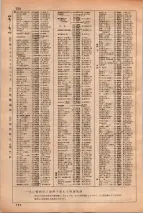 昭和35年3月1日現在大阪市50音別電話番号簿 0768ページのサムネイル