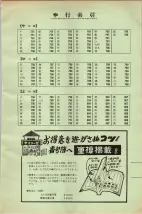 昭和35年3月1日現在大阪市50音別電話番号簿 0769ページのサムネイル