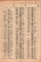 昭和35年3月1日現在大阪市50音別電話番号簿 0771ページのサムネイル