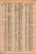 昭和35年3月1日現在大阪市50音別電話番号簿 0772ページのサムネイル
