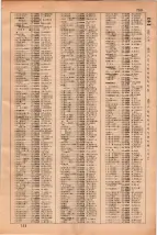 昭和35年3月1日現在大阪市50音別電話番号簿 0773ページのサムネイル