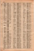 昭和35年3月1日現在大阪市50音別電話番号簿 0774ページのサムネイル