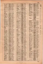 昭和35年3月1日現在大阪市50音別電話番号簿 0775ページのサムネイル