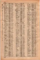 昭和35年3月1日現在大阪市50音別電話番号簿 0776ページのサムネイル