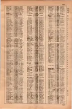 昭和35年3月1日現在大阪市50音別電話番号簿 0777ページのサムネイル