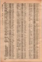 昭和35年3月1日現在大阪市50音別電話番号簿 0778ページのサムネイル