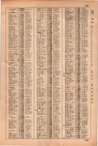 昭和35年3月1日現在大阪市50音別電話番号簿 0779ページのサムネイル