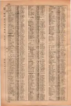 昭和35年3月1日現在大阪市50音別電話番号簿 0780ページのサムネイル