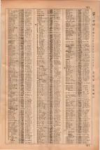 昭和35年3月1日現在大阪市50音別電話番号簿 0781ページのサムネイル