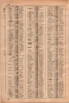 昭和35年3月1日現在大阪市50音別電話番号簿 0782ページのサムネイル