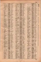 昭和35年3月1日現在大阪市50音別電話番号簿 0783ページのサムネイル