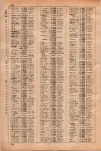 昭和35年3月1日現在大阪市50音別電話番号簿 0784ページのサムネイル