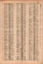 昭和35年3月1日現在大阪市50音別電話番号簿 0787ページのサムネイル