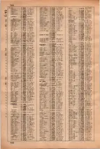 昭和35年3月1日現在大阪市50音別電話番号簿 0788ページのサムネイル