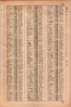 昭和35年3月1日現在大阪市50音別電話番号簿 0789ページのサムネイル