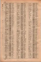 昭和35年3月1日現在大阪市50音別電話番号簿 0790ページのサムネイル