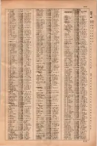 昭和35年3月1日現在大阪市50音別電話番号簿 0791ページのサムネイル