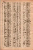 昭和35年3月1日現在大阪市50音別電話番号簿 0794ページのサムネイル