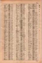昭和35年3月1日現在大阪市50音別電話番号簿 0795ページのサムネイル