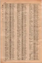 昭和35年3月1日現在大阪市50音別電話番号簿 0796ページのサムネイル