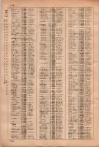 昭和35年3月1日現在大阪市50音別電話番号簿 0798ページのサムネイル