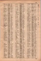昭和35年3月1日現在大阪市50音別電話番号簿 0799ページのサムネイル