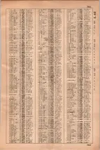 昭和35年3月1日現在大阪市50音別電話番号簿 0803ページのサムネイル
