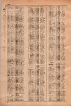 昭和35年3月1日現在大阪市50音別電話番号簿 0804ページのサムネイル