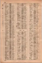昭和35年3月1日現在大阪市50音別電話番号簿 0806ページのサムネイル