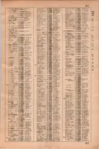 昭和35年3月1日現在大阪市50音別電話番号簿 0807ページのサムネイル