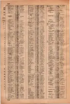 昭和35年3月1日現在大阪市50音別電話番号簿 0808ページのサムネイル