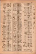 昭和35年3月1日現在大阪市50音別電話番号簿 0809ページのサムネイル