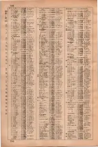 昭和35年3月1日現在大阪市50音別電話番号簿 0810ページのサムネイル