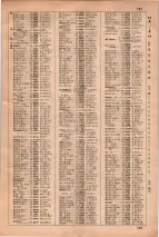 昭和35年3月1日現在大阪市50音別電話番号簿 0811ページのサムネイル