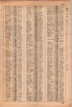 昭和35年3月1日現在大阪市50音別電話番号簿 0813ページのサムネイル