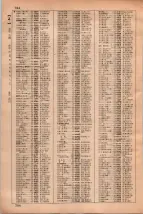 昭和35年3月1日現在大阪市50音別電話番号簿 0814ページのサムネイル